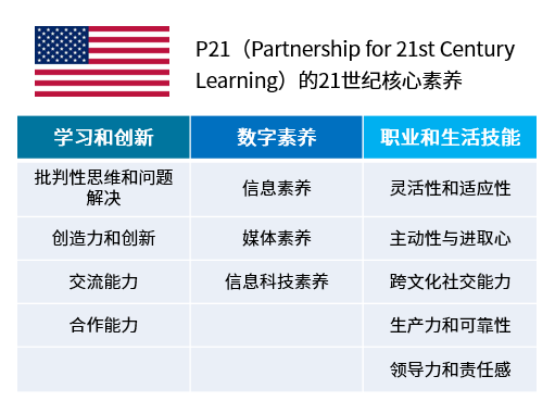 教育探索_探索教育规律的研究方法_探索教育规律的科学是