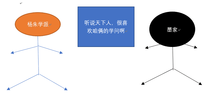 墨家代表人物_墨家的人物代表是_人物墨家代表什么生肖