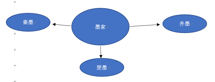 墨家代表人物_墨家的人物代表是_人物墨家代表什么生肖