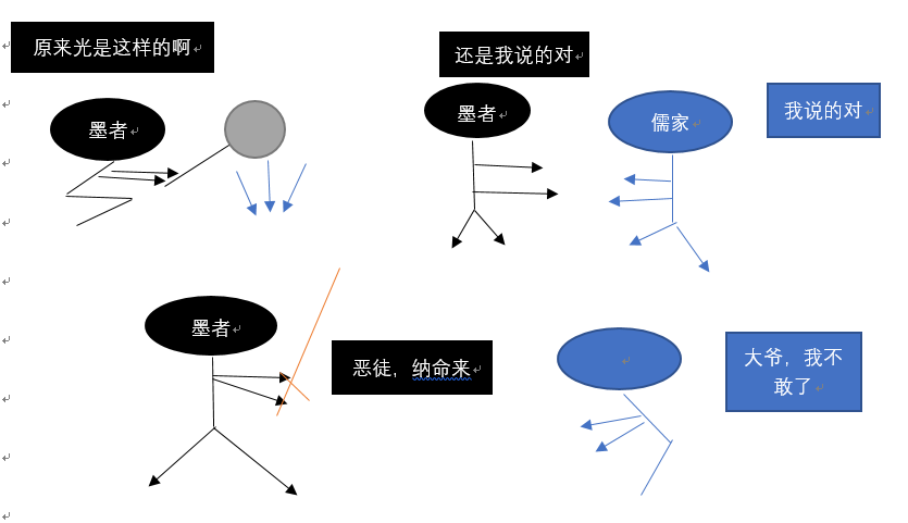 人物墨家代表什么生肖_墨家的人物代表是_墨家代表人物