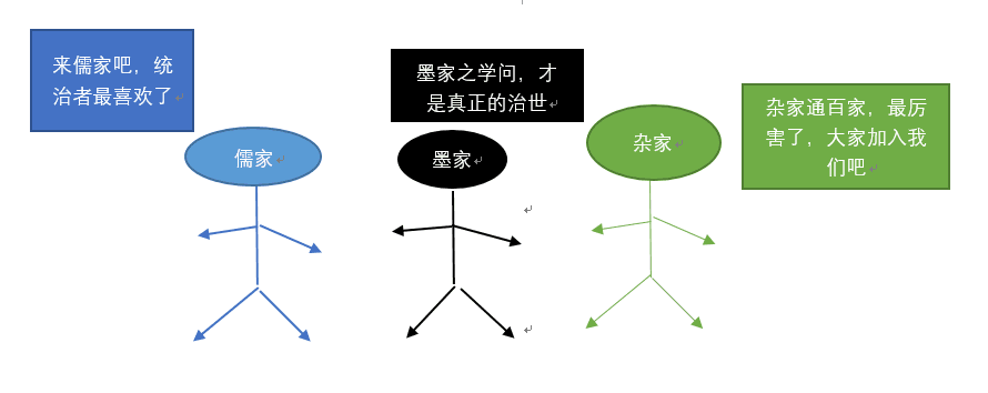 墨家的人物代表是_人物墨家代表什么生肖_墨家代表人物