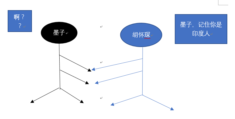 墨家的人物代表是_墨家代表人物_人物墨家代表什么生肖