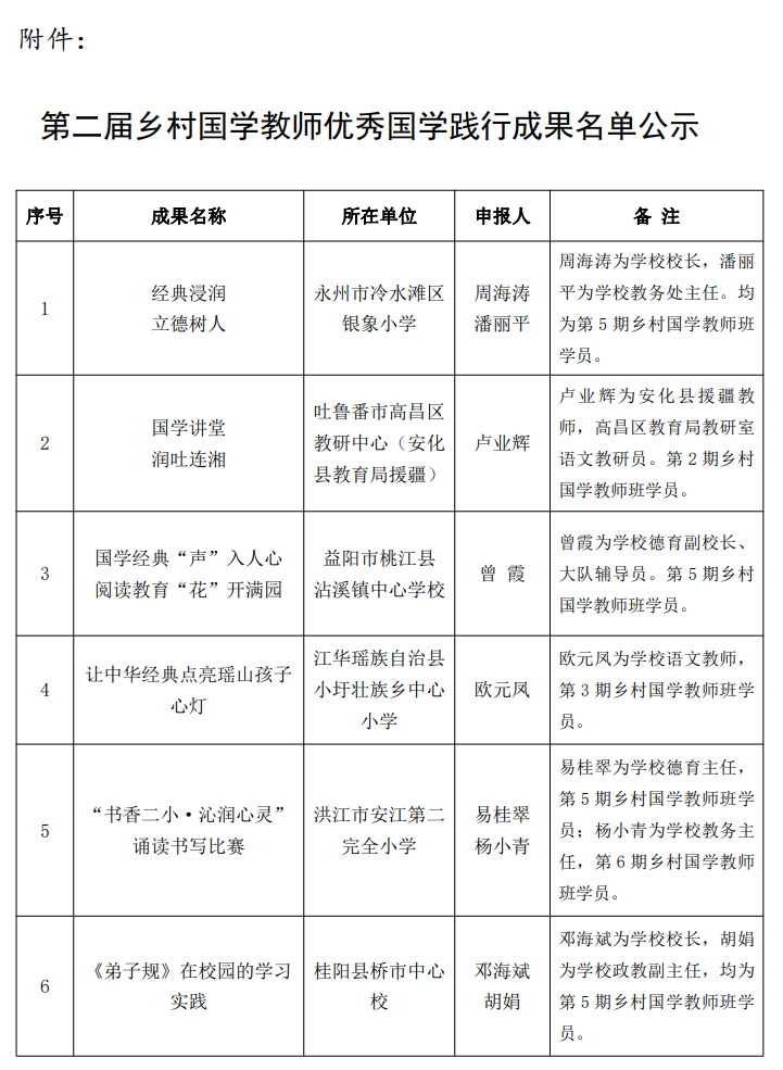 国学老师招聘_国学老师需要什么资质_国学老师