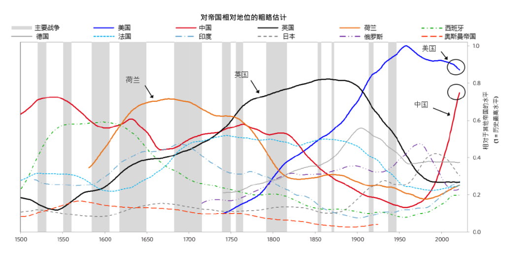 探索世界仅仅是因为好奇心吗_探索世界作文_探索世界