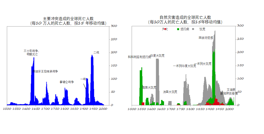 探索世界_探索世界仅仅是因为好奇心吗_探索世界作文