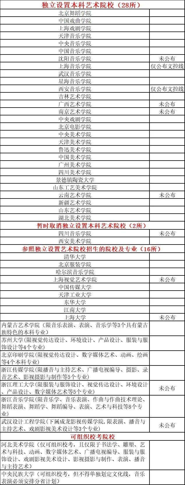 理工类文史类啥意思_理工类文史类_文史理工类