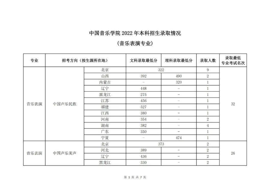 理工类文史类啥意思_理工类文史类_文史理工类