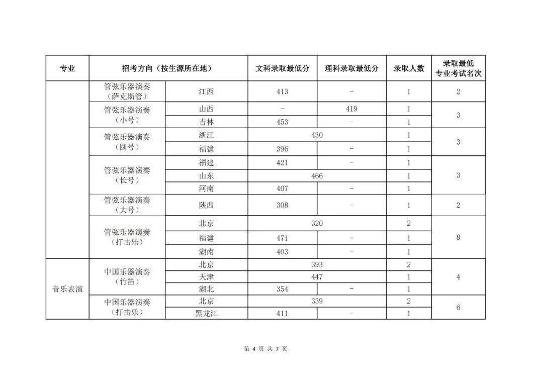 文史理工类_理工类文史类啥意思_理工类文史类