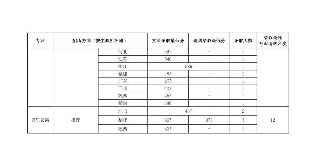 理工类文史类啥意思_理工类文史类_文史理工类