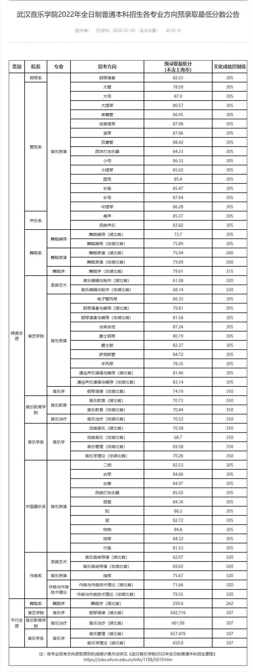 文史理工类_理工类文史类_理工类文史类啥意思