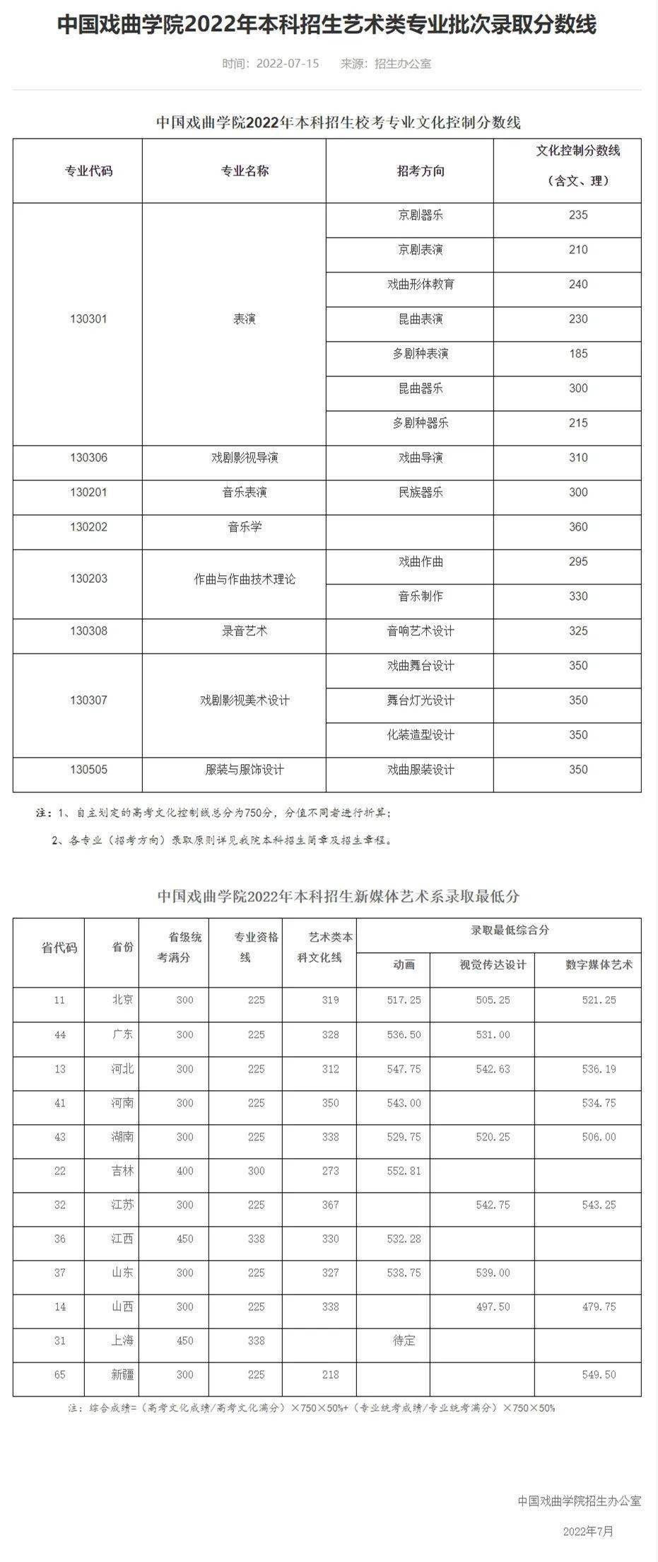 文史理工类_理工类文史类啥意思_理工类文史类