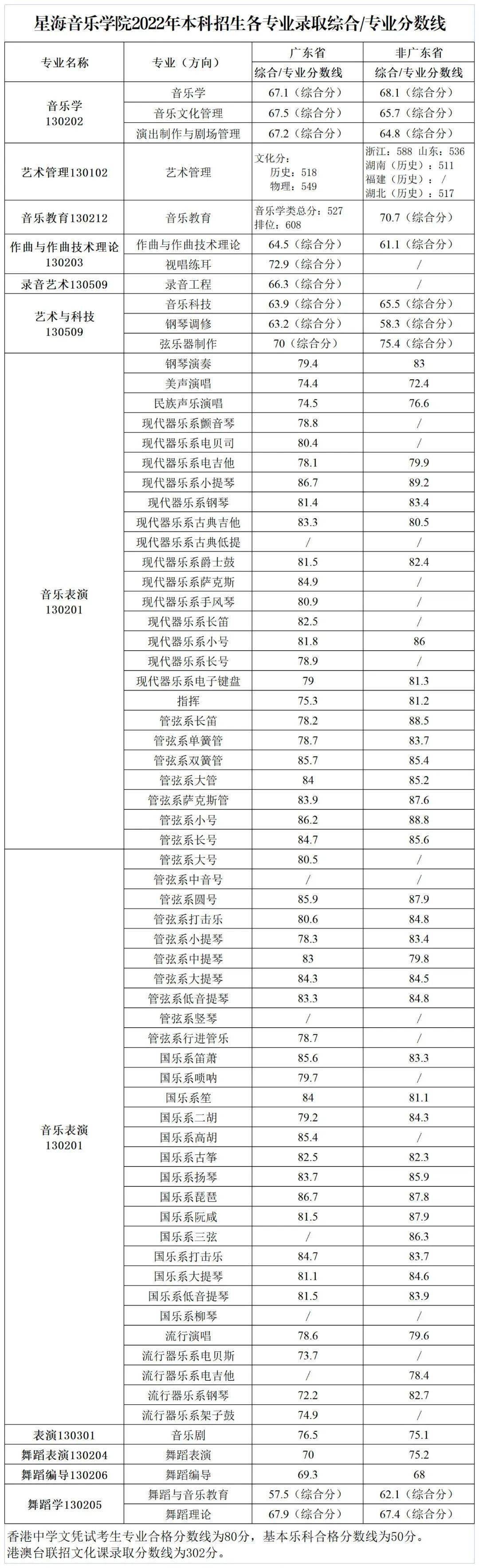 理工类文史类_文史理工类_理工类文史类啥意思