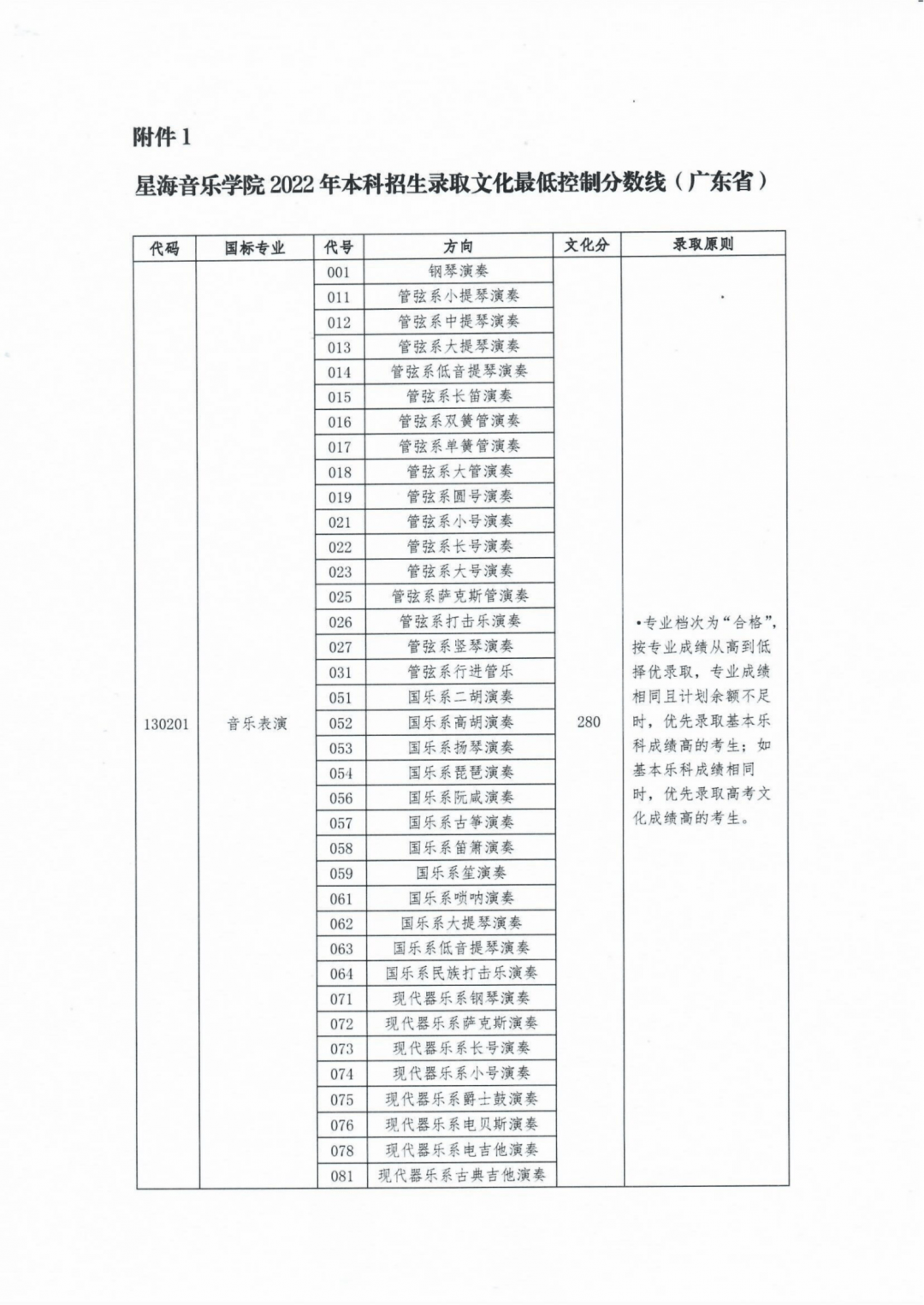 理工类文史类_文史理工类_理工类文史类啥意思