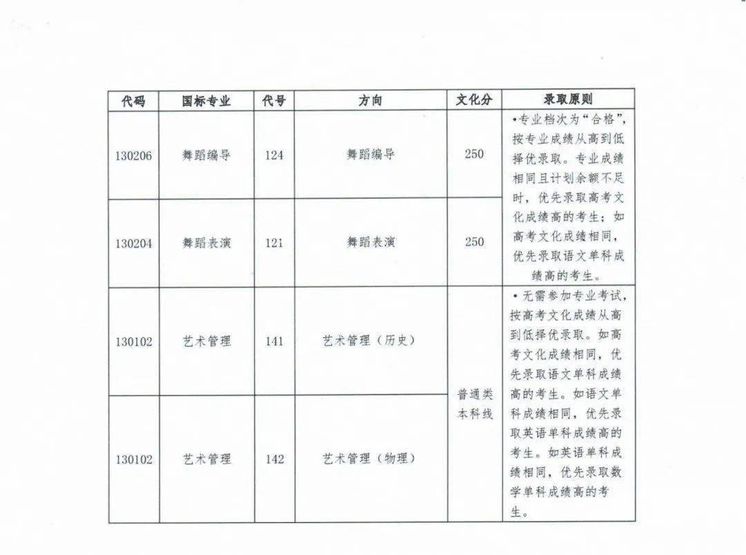 理工类文史类_理工类文史类啥意思_文史理工类