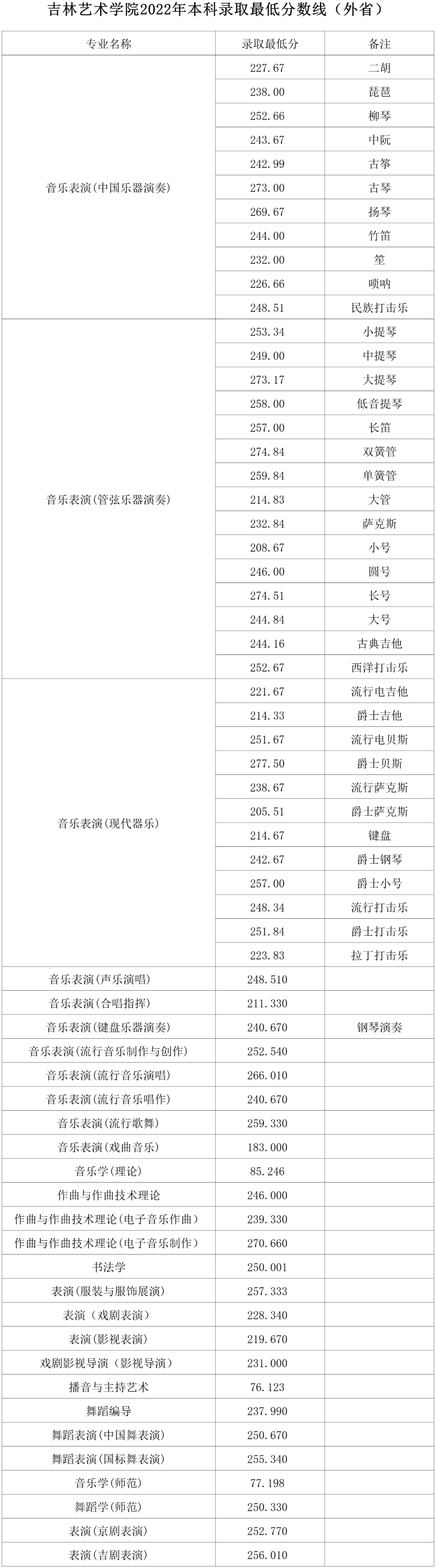 理工类文史类啥意思_理工类文史类_文史理工类