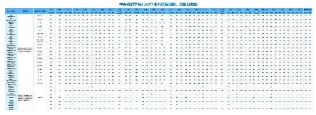 理工类文史类_文史理工类_理工类文史类啥意思