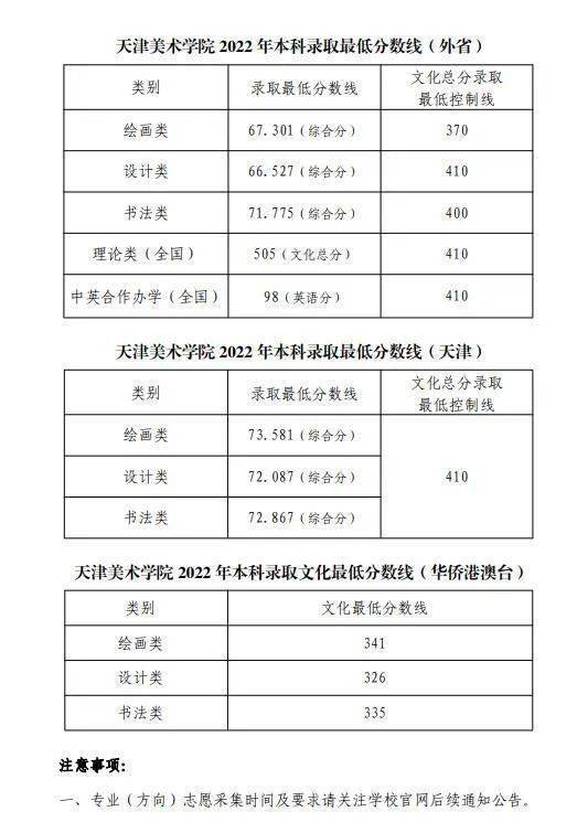 文史理工类_理工类文史类啥意思_理工类文史类