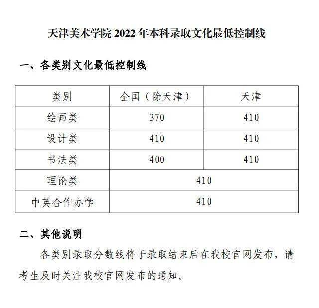 文史理工类_理工类文史类_理工类文史类啥意思