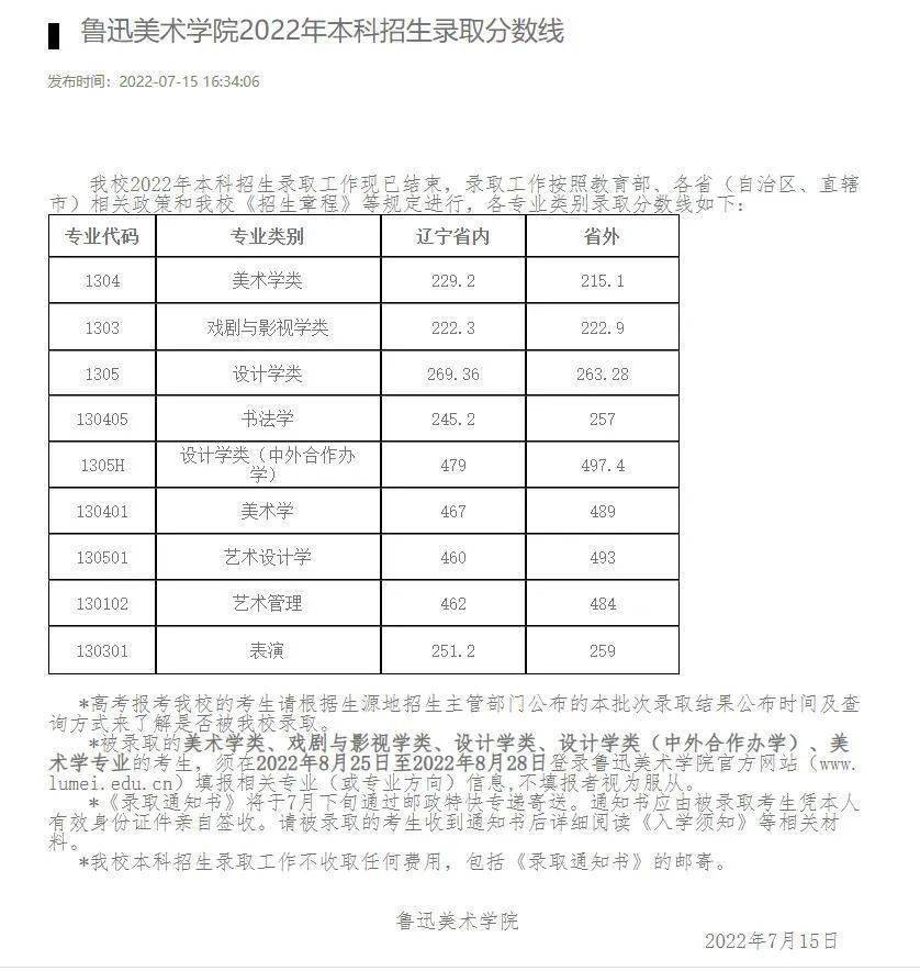 理工类文史类_文史理工类_理工类文史类啥意思