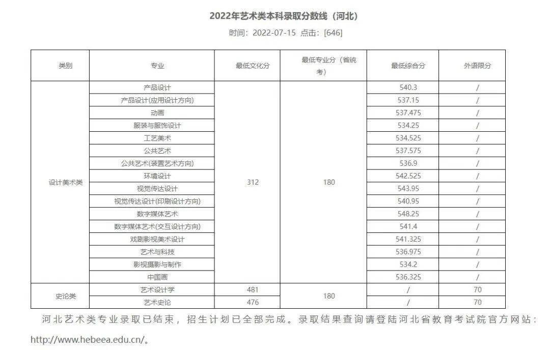 理工类文史类啥意思_文史理工类_理工类文史类