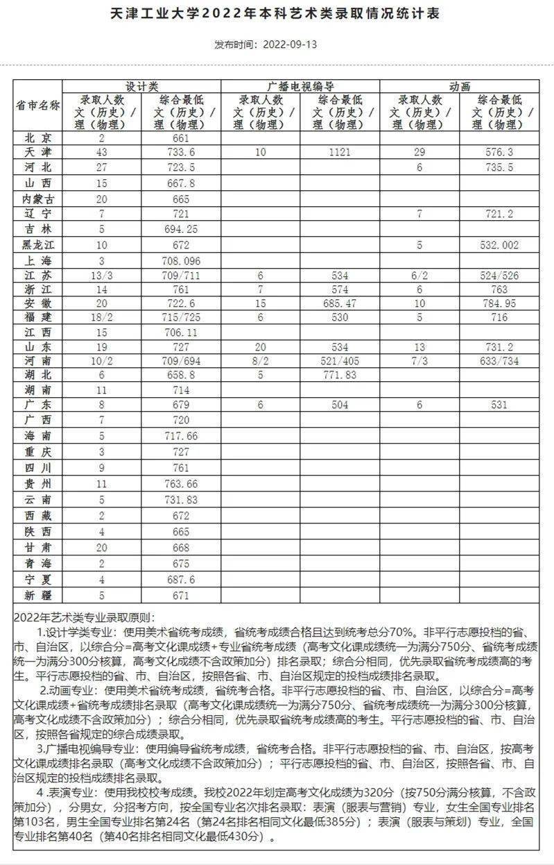 文史理工类_理工类文史类啥意思_理工类文史类