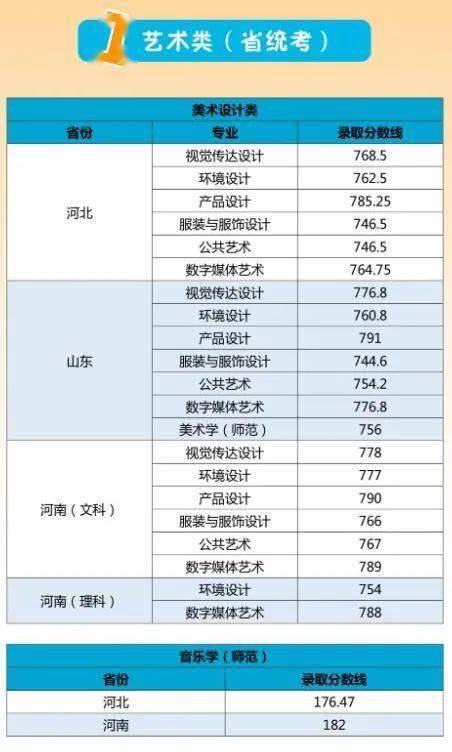 理工类文史类啥意思_理工类文史类_文史理工类