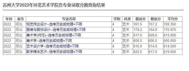 文史理工类_理工类文史类_理工类文史类啥意思