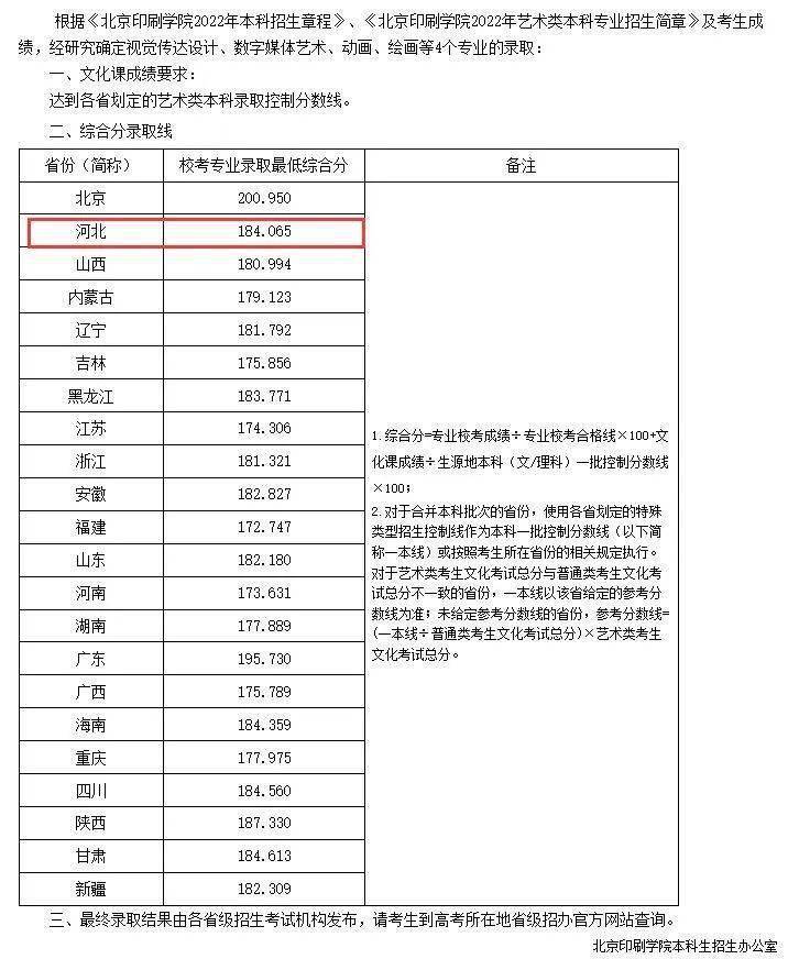 理工类文史类啥意思_文史理工类_理工类文史类