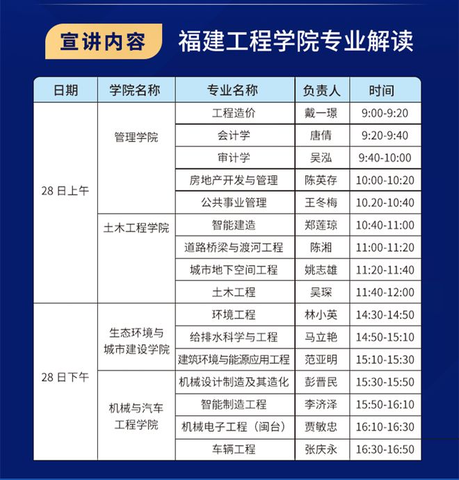 理工科文史类_文史理工类_理工类文史类啥意思