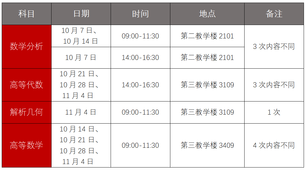 数学文史类_文史数学什么意思_数学文史方面的书