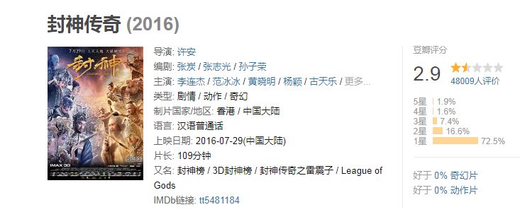 封神演义人物大全介绍_封神演义原著小说_封神演义