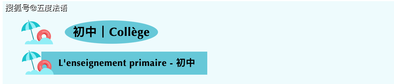 法国学制_法国学制_法国学制的演变