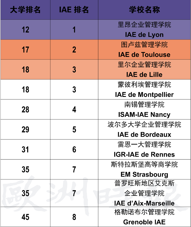 法国学制_法国学校制度_法国的学期制度