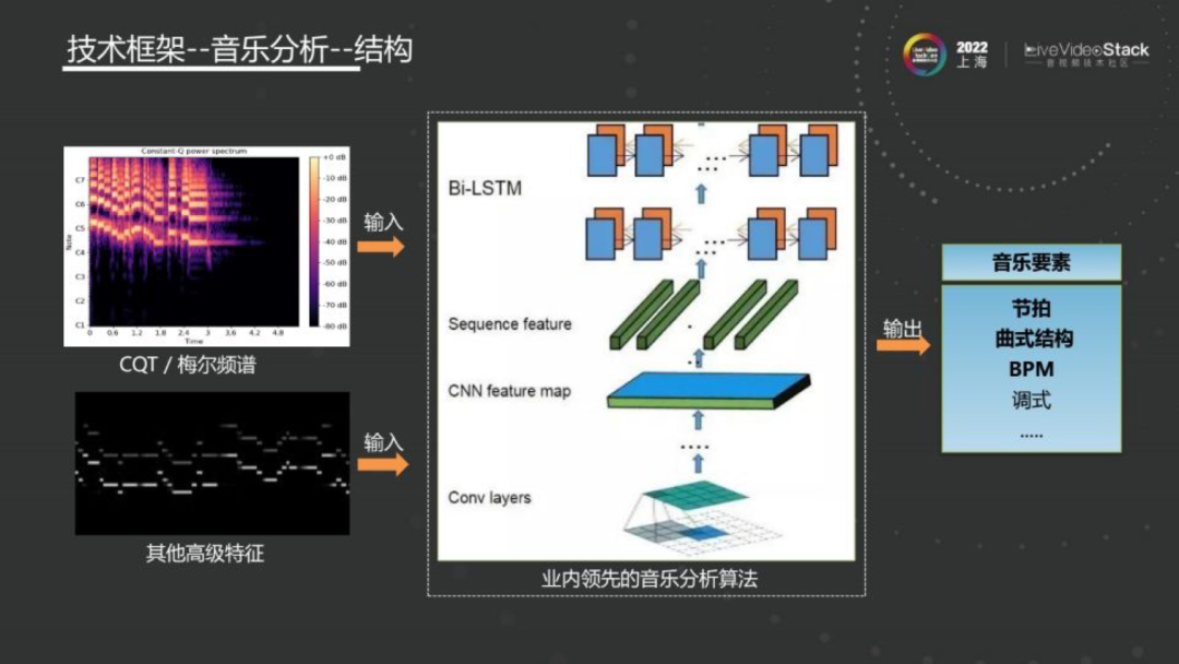 视频探索废弃老宅_探索视频_视频探索什么意思