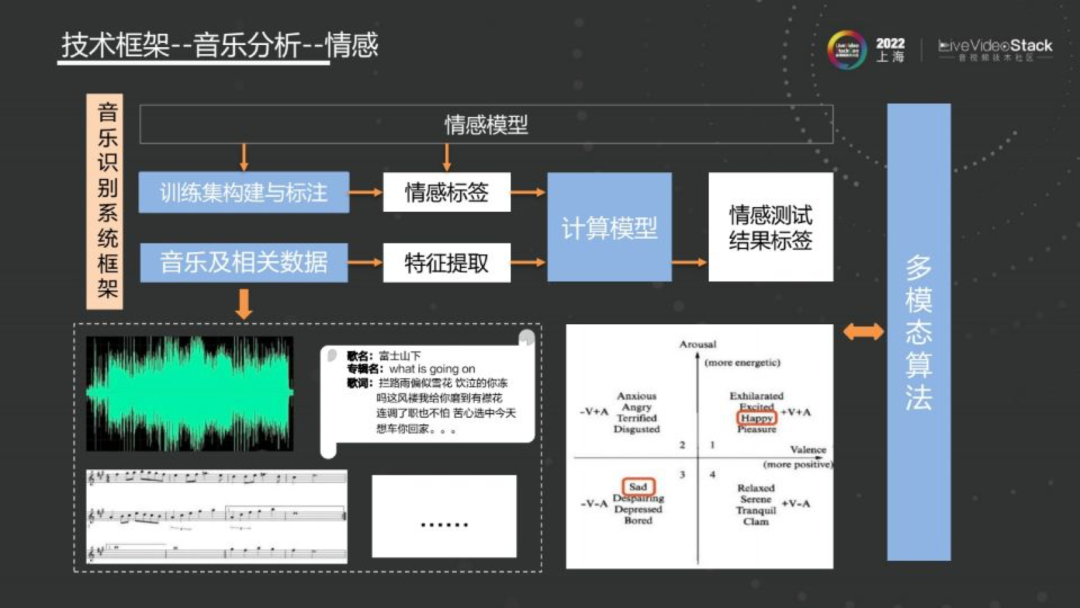 视频探索废弃老宅_视频探索什么意思_探索视频