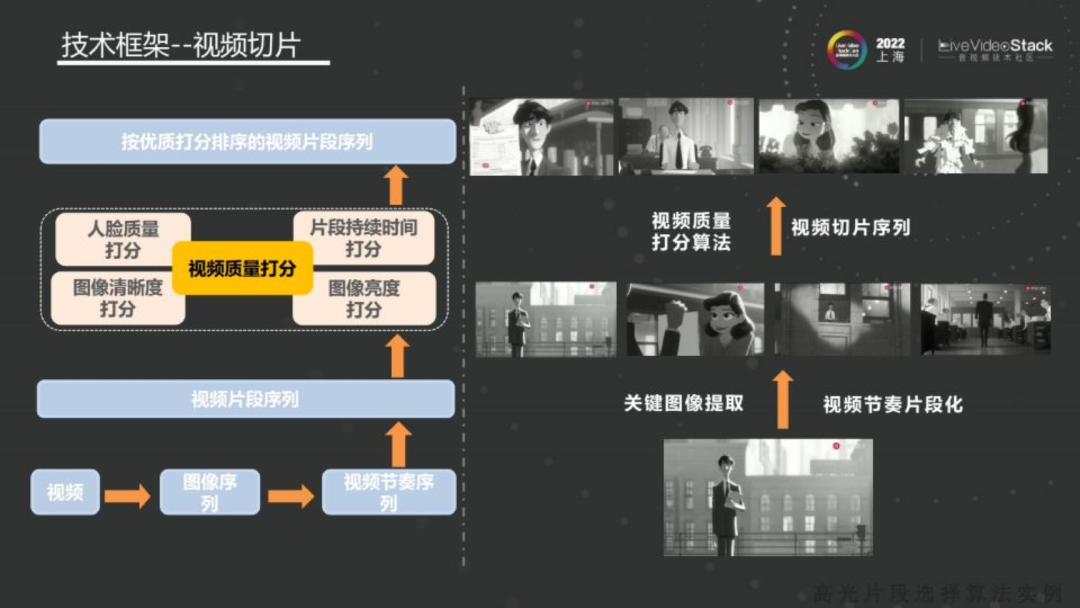 视频探索废弃老宅_视频探索什么意思_探索视频