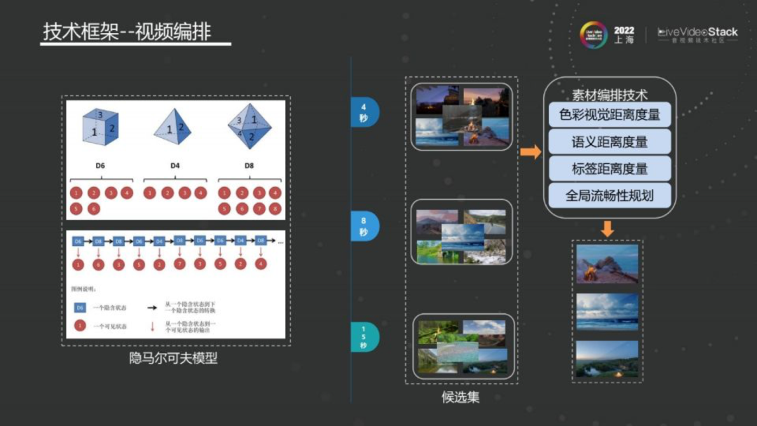 探索视频_视频探索什么意思_视频探索废弃老宅