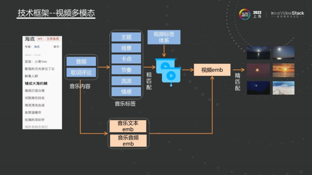 视频探索废弃老宅_探索视频_视频探索什么意思