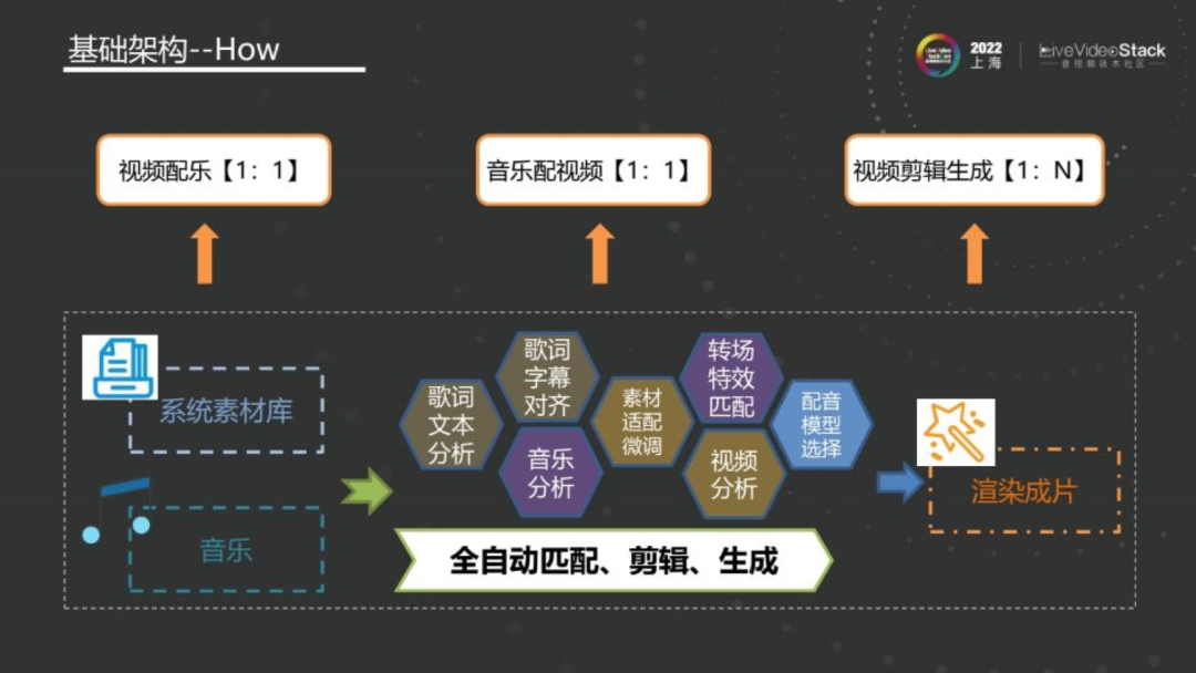 视频探索废弃老宅_探索视频_视频探索什么意思