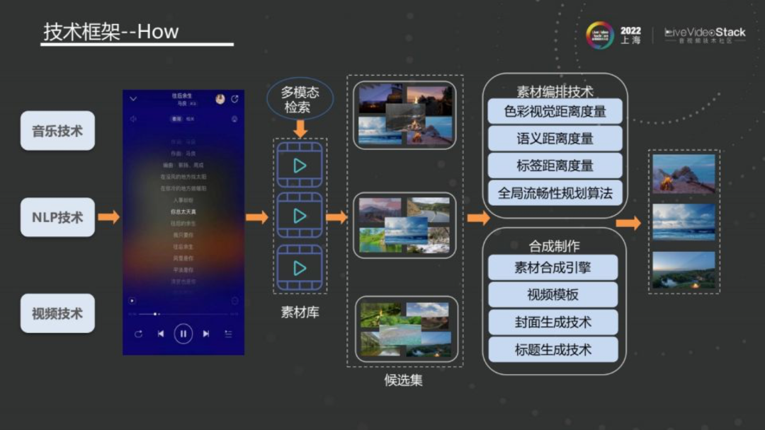 视频探索什么意思_探索视频_视频探索废弃老宅