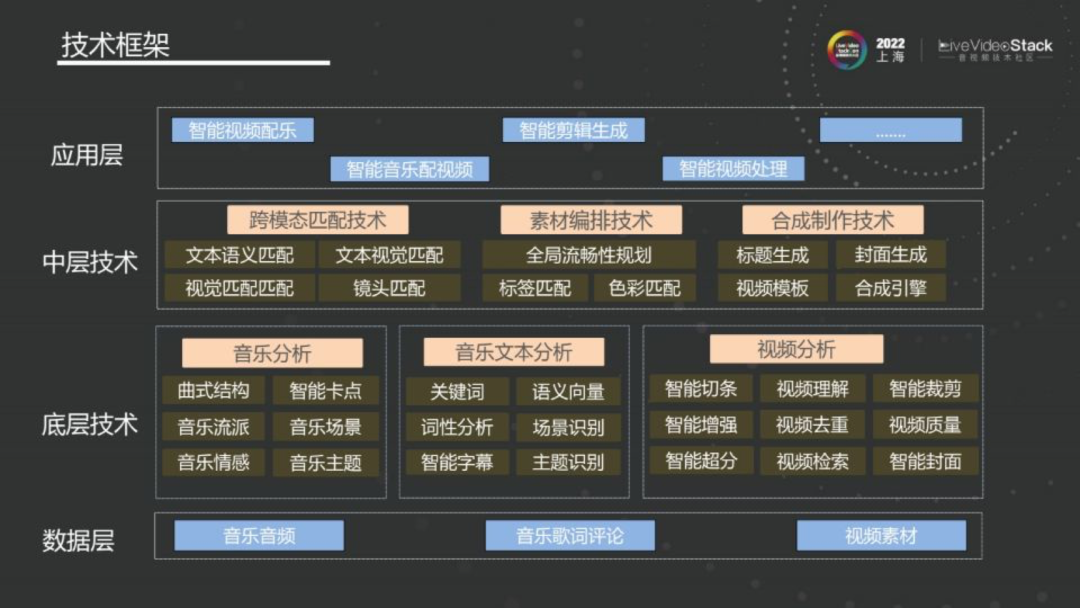 视频探索什么意思_视频探索废弃老宅_探索视频