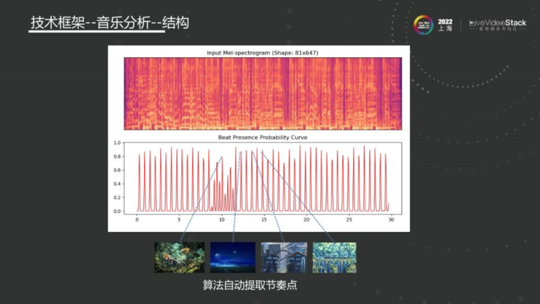 视频探索什么意思_探索视频_视频探索废弃老宅