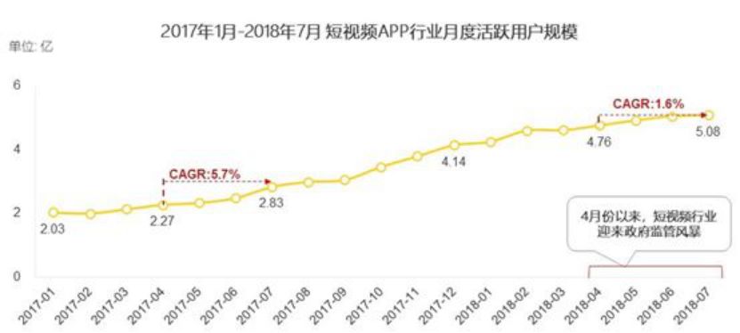 视频探索发现_视频探索红太阳幼儿园_探索视频