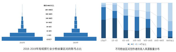 视频探索发现_视频探索什么意思_探索视频