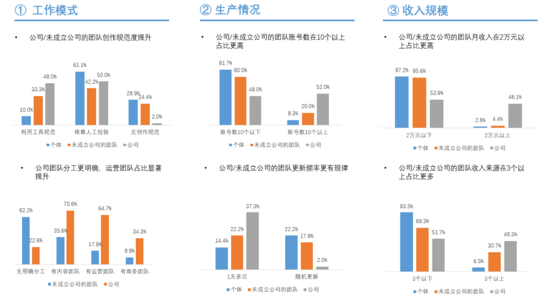 视频探索发现_视频探索什么意思_探索视频