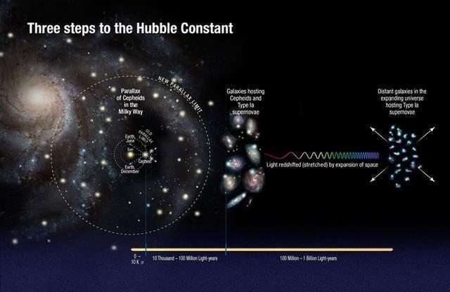 奥秘宇宙探索攻略大全_探索宇宙奥秘_探索宇宙奥秘国语纪录片视频