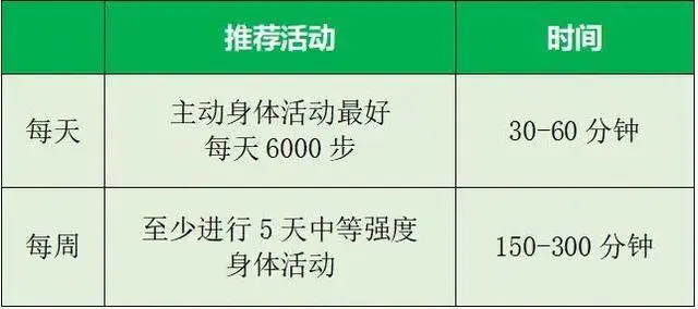 中国学生营养与健康促进网站_中国学生营养日_中国学生营养与健康的放心品牌