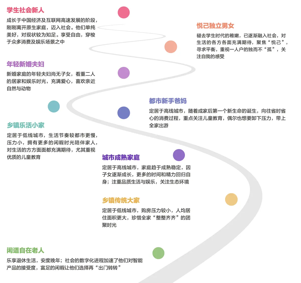 群体社会他人病句_社会群体_群体社会化发展理论是谁提出的