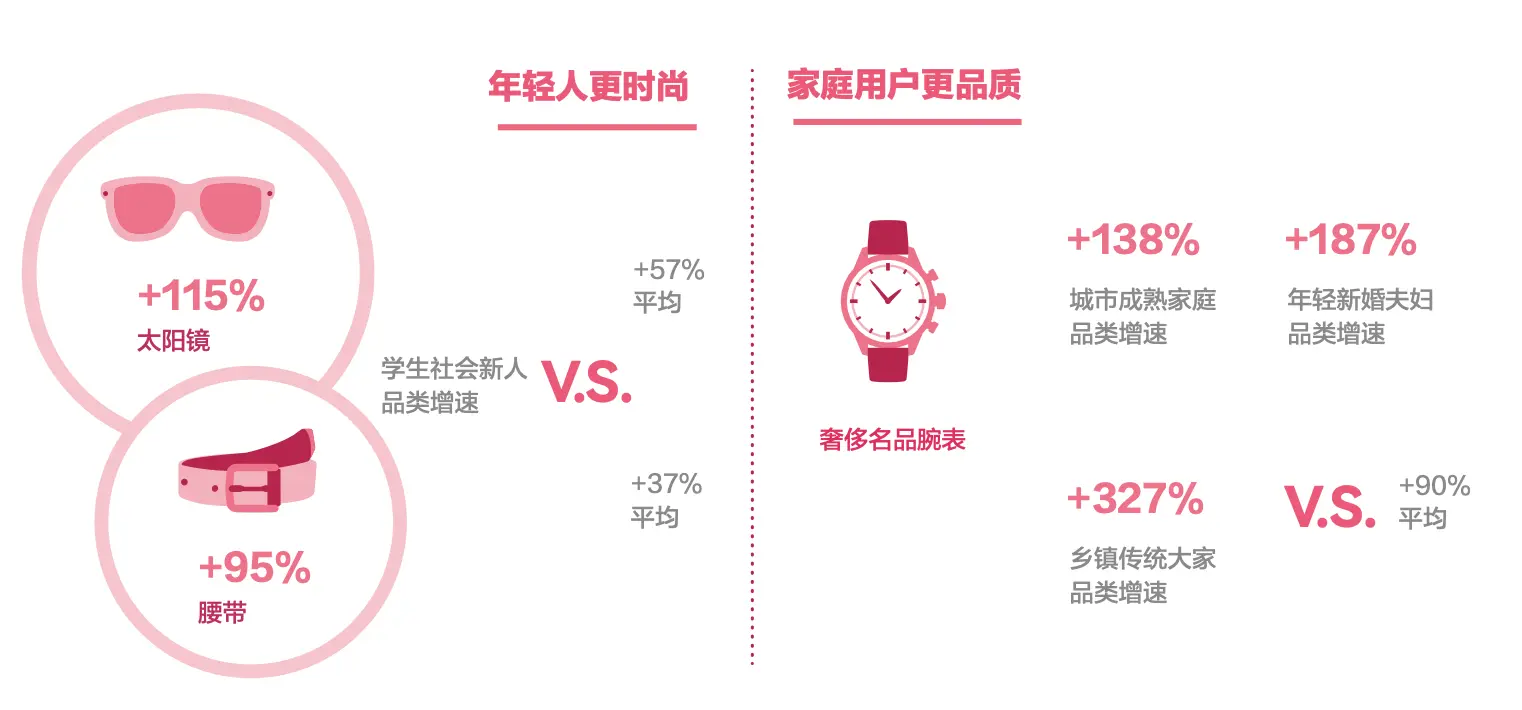 群体社会化发展理论是谁提出的_群体社会他人病句_社会群体