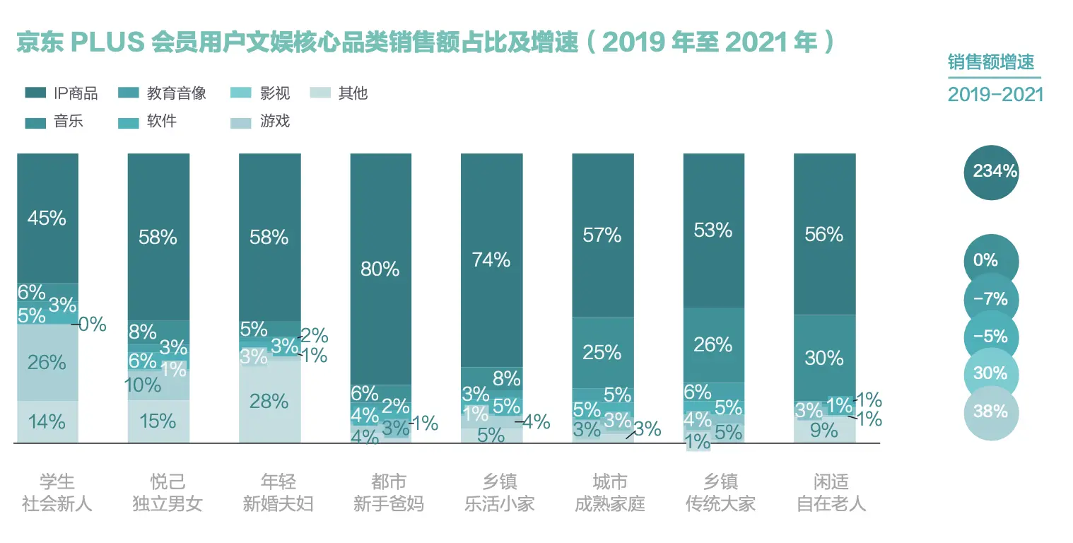 社会群体_群体社会化发展理论是谁提出的_群体社会他人病句